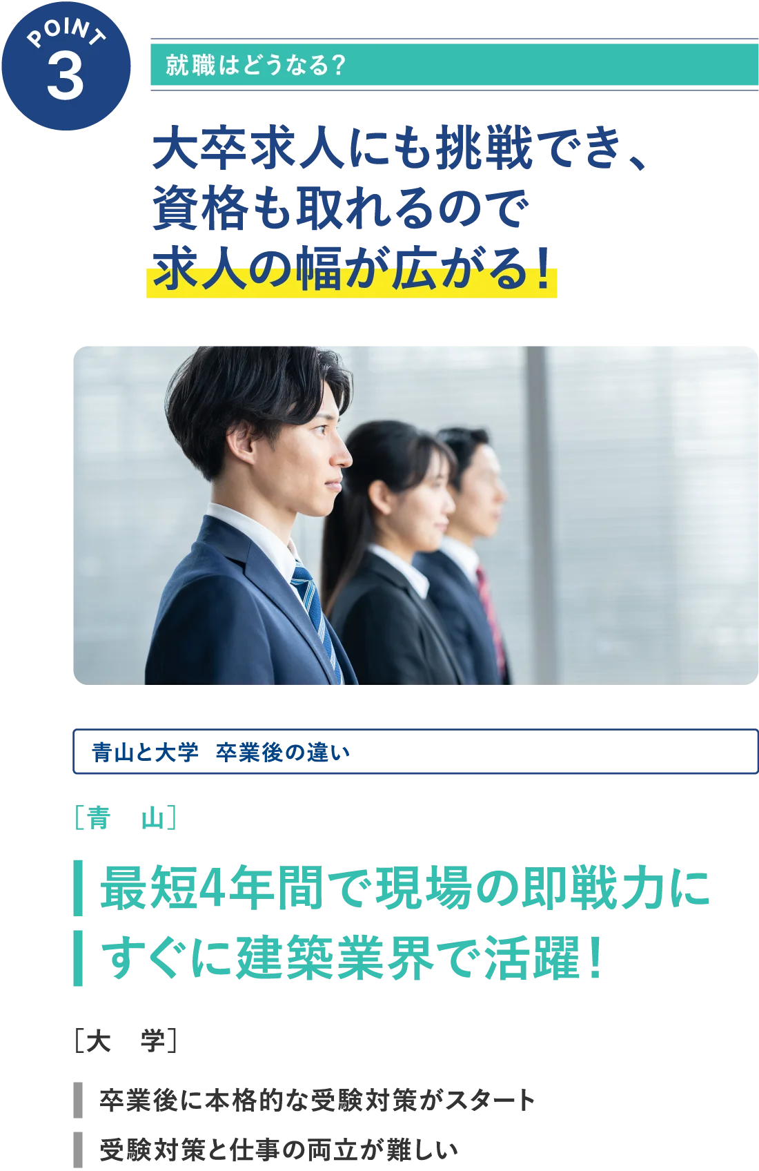 POINT3 大卒求人にも挑戦でき、資格も取れるので求人の幅が広がる！