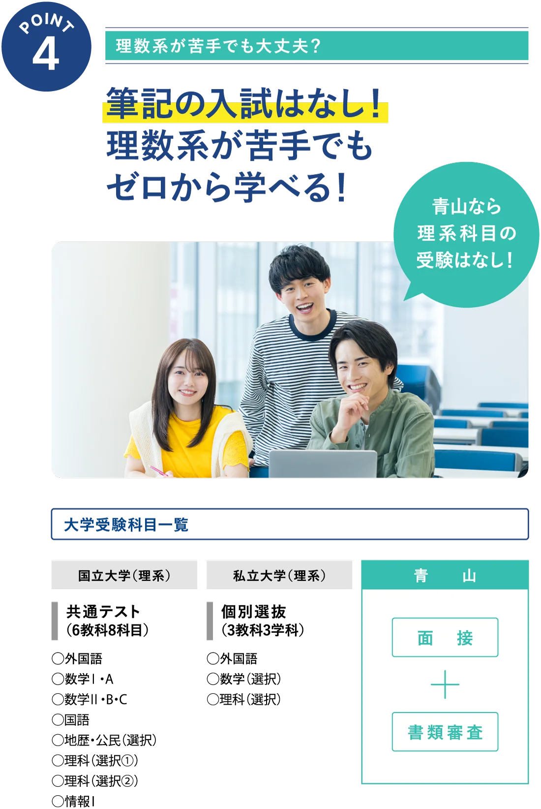 POINT4 筆記の入試はなし！理数系が苦手でもゼロから学べる！